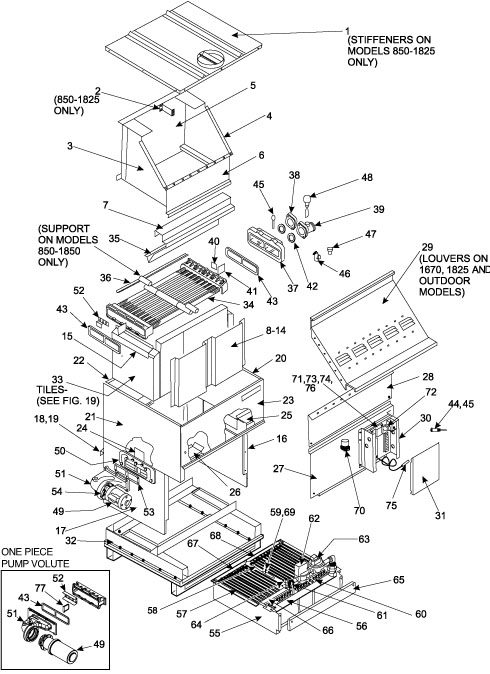 Mighty Therm AP 1010 | www.laarsboilersguide.com